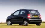 Kia Picanto 2005 года